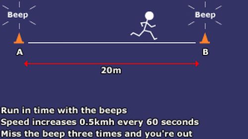 Beep Test  on Mp3beep Com